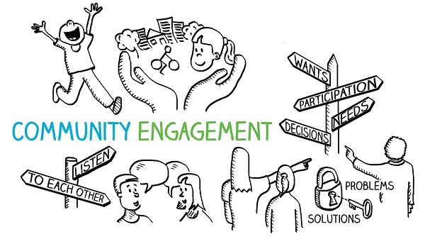 How to boost engagement in online community?