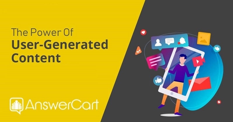 The Power Of User Generated Content